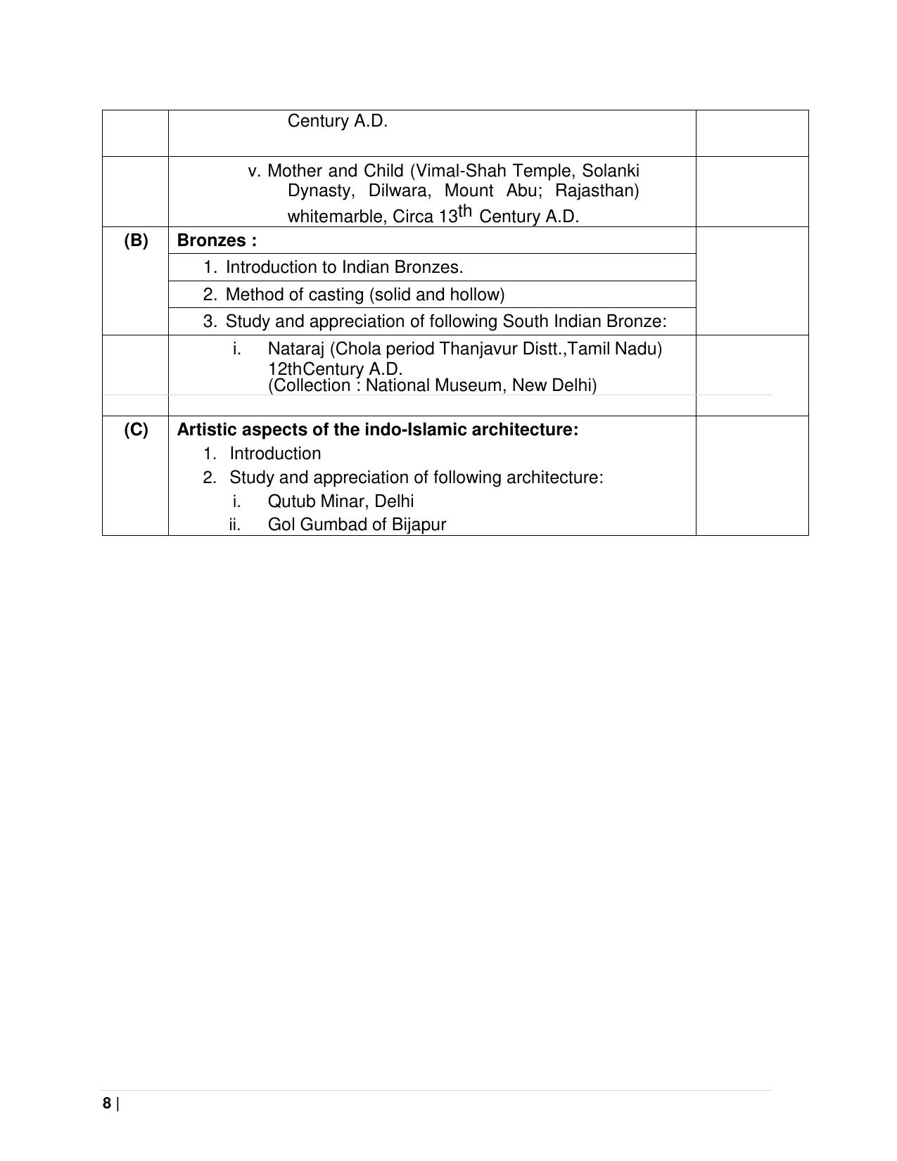 CBSE Class 11 & 12 Fine Arts Syllabus - Page 8