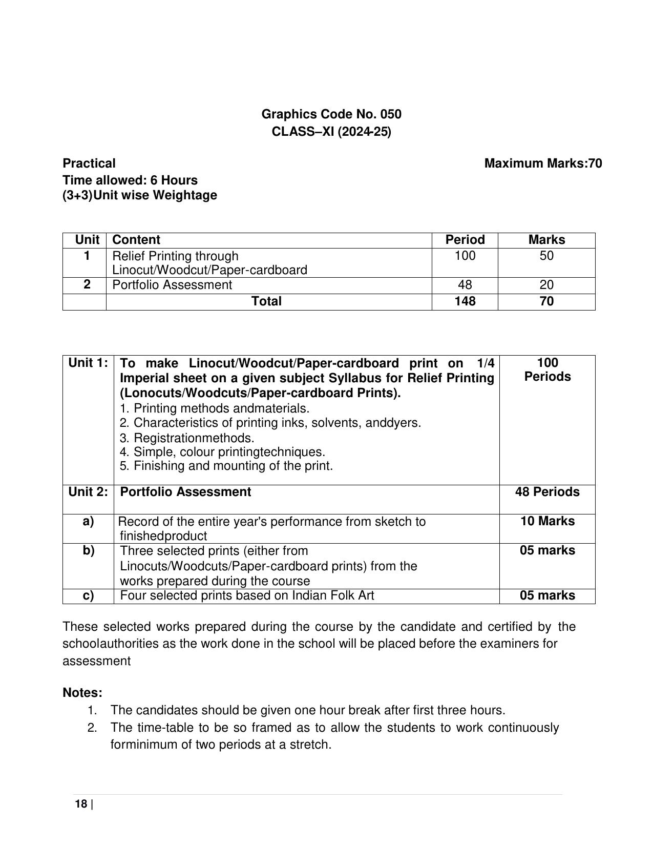 CBSE Class 11 & 12 Fine Arts Syllabus - Page 18