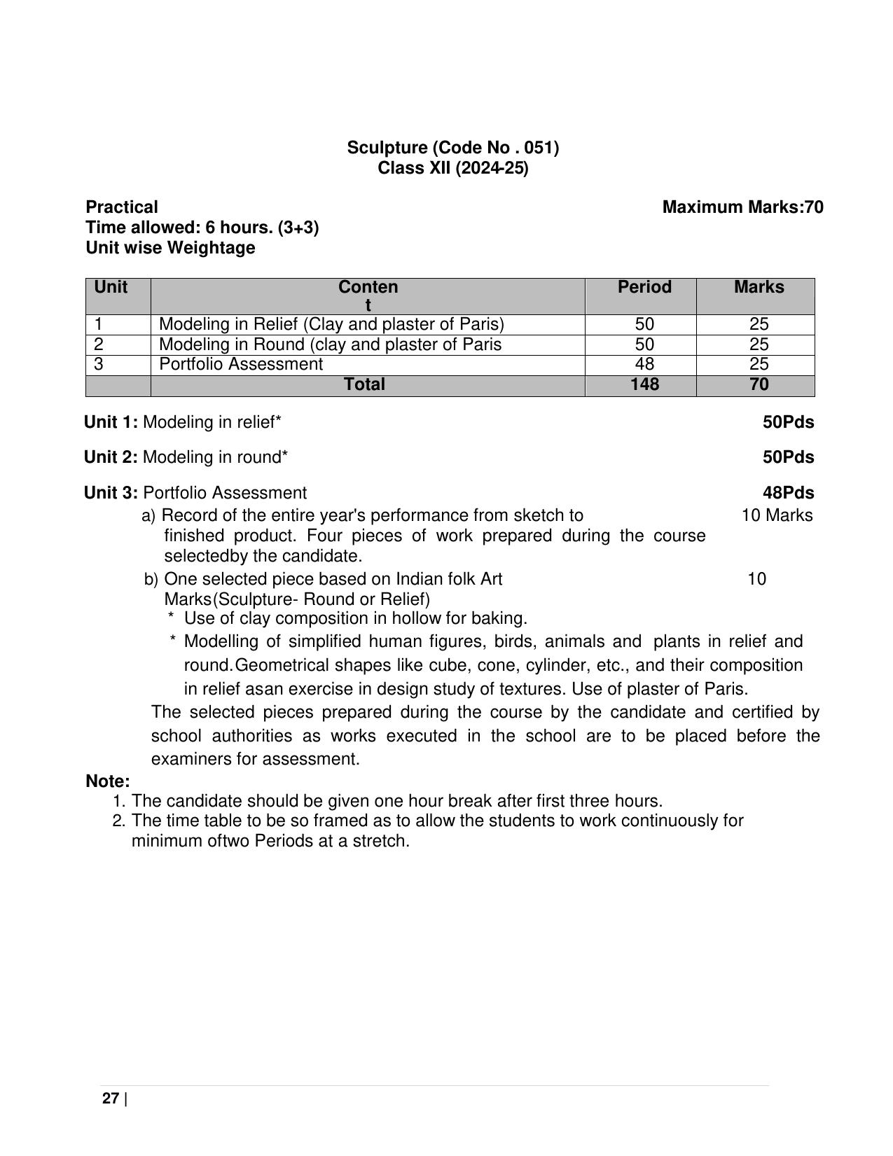 CBSE Class 11 & 12 Fine Arts Syllabus - Page 27