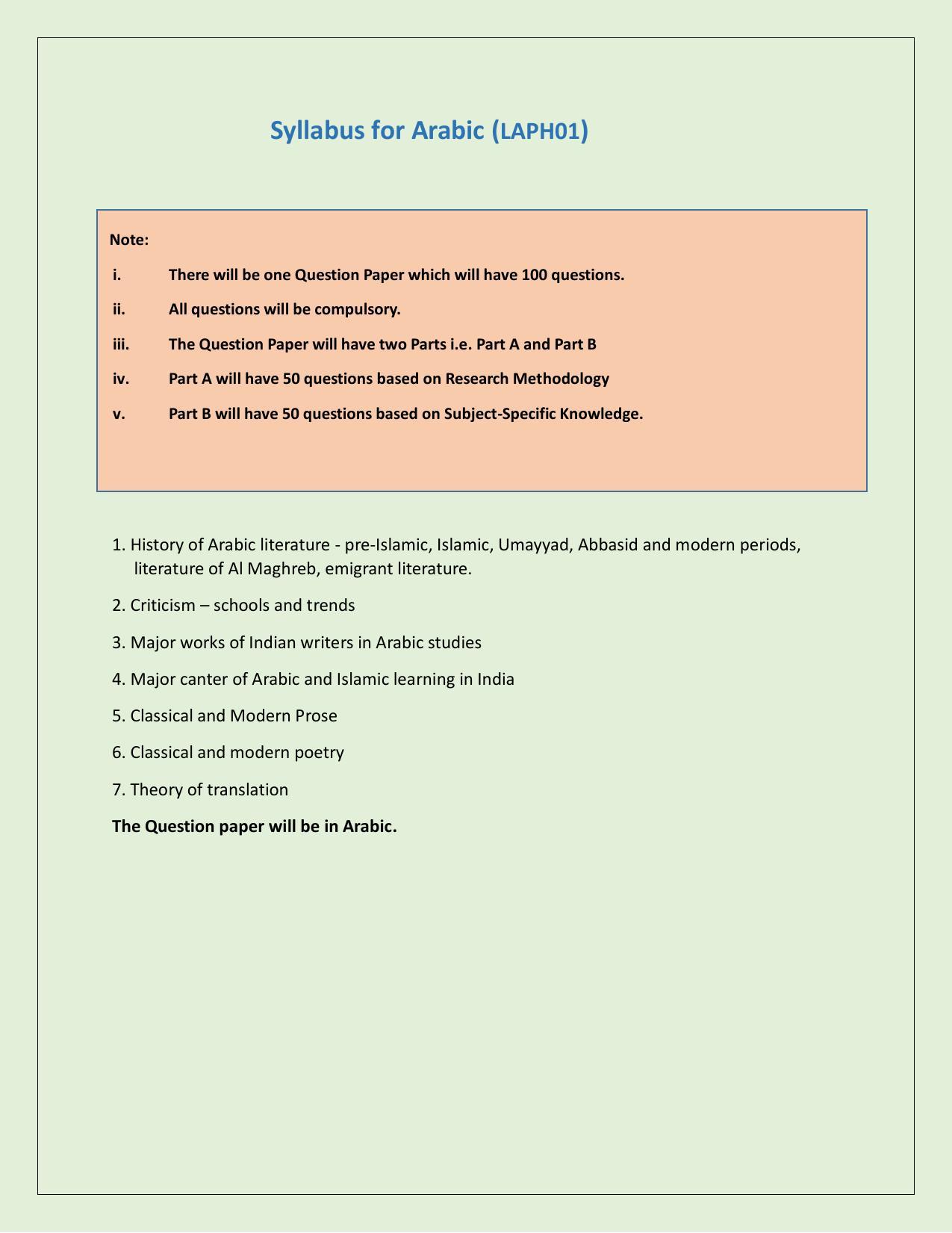 NTA PhD Entrance Exam Arabic Syllabus - Page 1