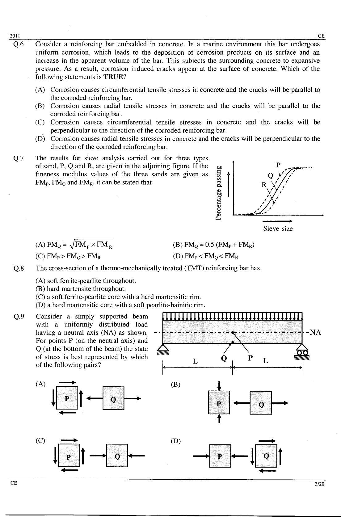 GATE 2011 Civil Engineering (CE) Question Paper with Answer Key - Page 3