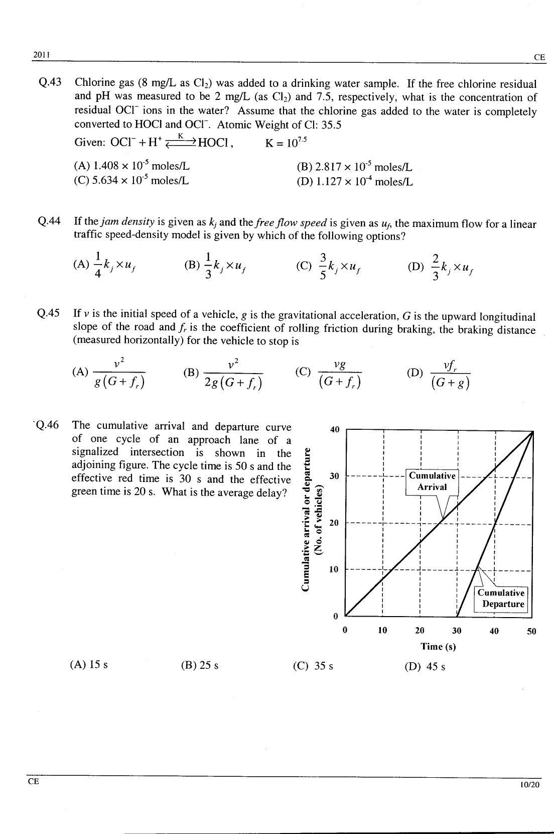 GATE 2011 Civil Engineering (CE) Question Paper with Answer Key - Page 10