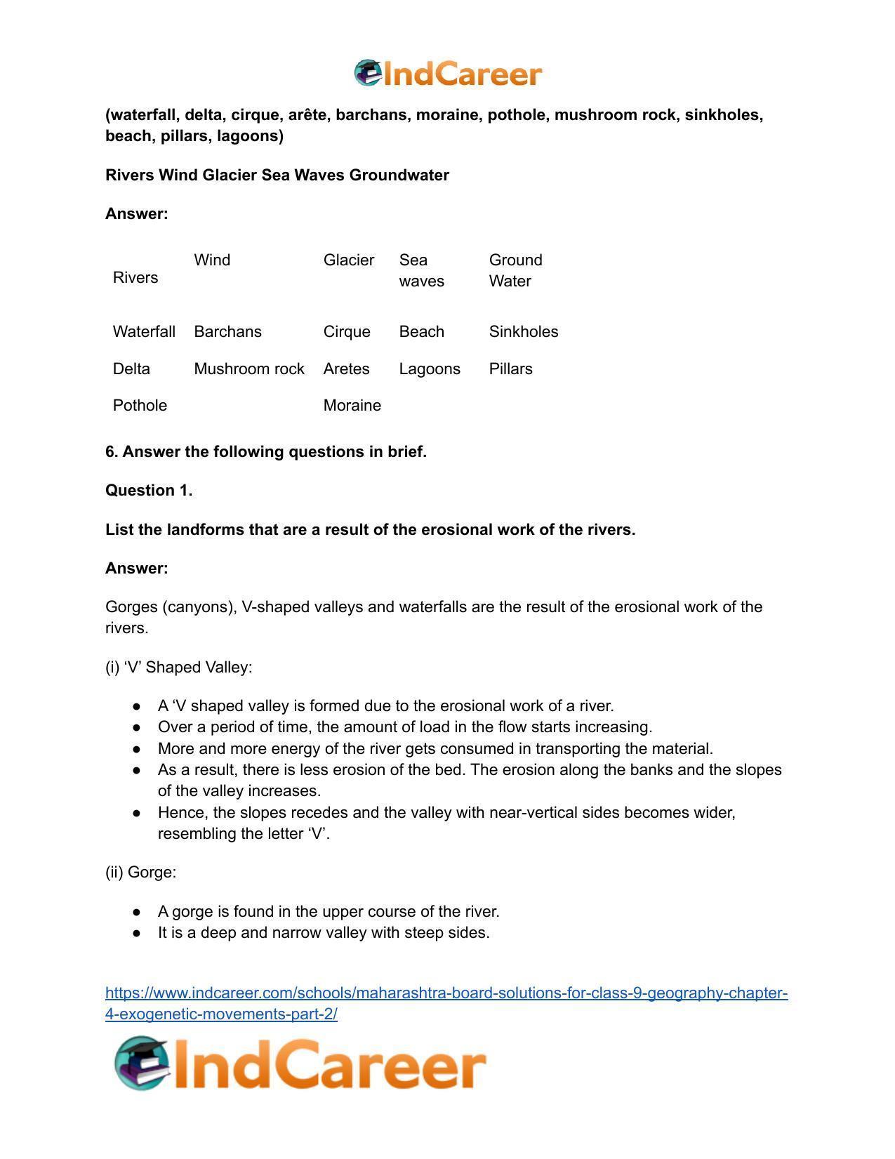 Maharashtra Board Solutions for Class 9- Geography: Chapter 4- Exogenetic Movements Part 2 - Page 5