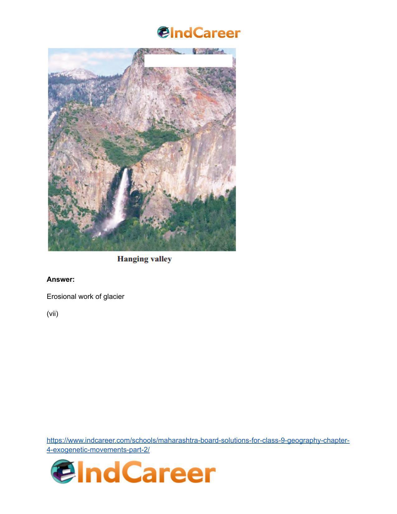 Maharashtra Board Solutions for Class 9- Geography: Chapter 4- Exogenetic Movements Part 2 - Page 15