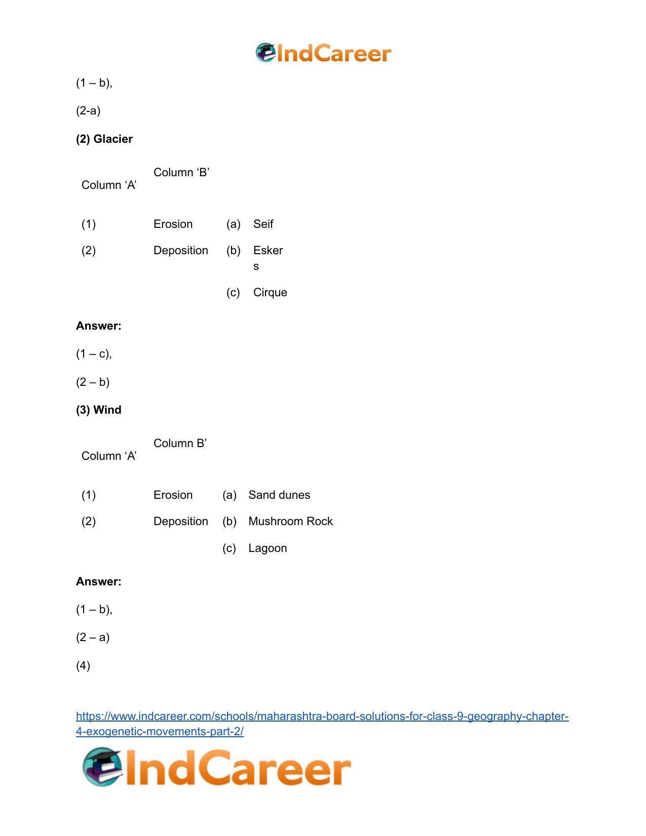 Maharashtra Board Solutions for Class 9- Geography: Chapter 4- Exogenetic Movements Part 2 - Page 35
