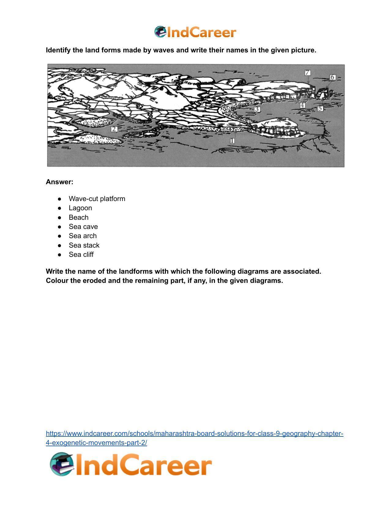 Maharashtra Board Solutions for Class 9- Geography: Chapter 4- Exogenetic Movements Part 2 - Page 43