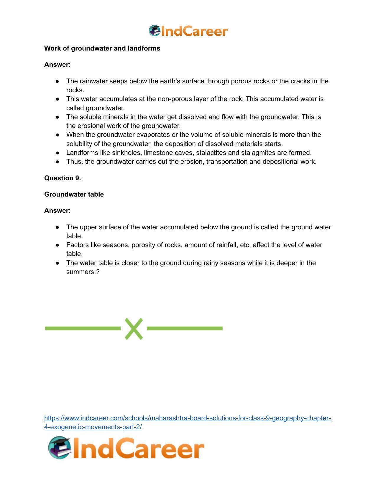 Maharashtra Board Solutions for Class 9- Geography: Chapter 4- Exogenetic Movements Part 2 - Page 51