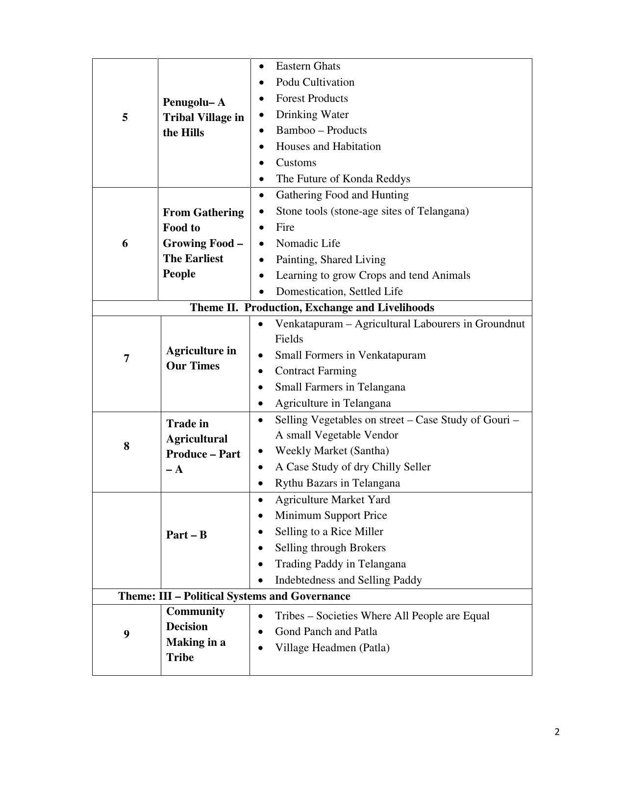 Telangana Board Social Studies (Classes VI to X)	 Syllabus - English Medium - Page 2