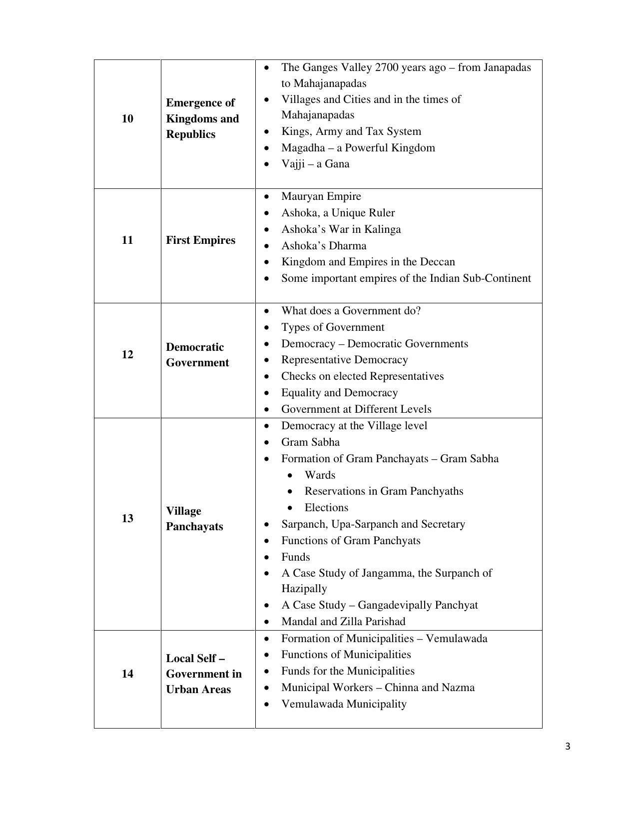 Telangana Board Social Studies (Classes VI to X)	 Syllabus - English Medium - Page 3
