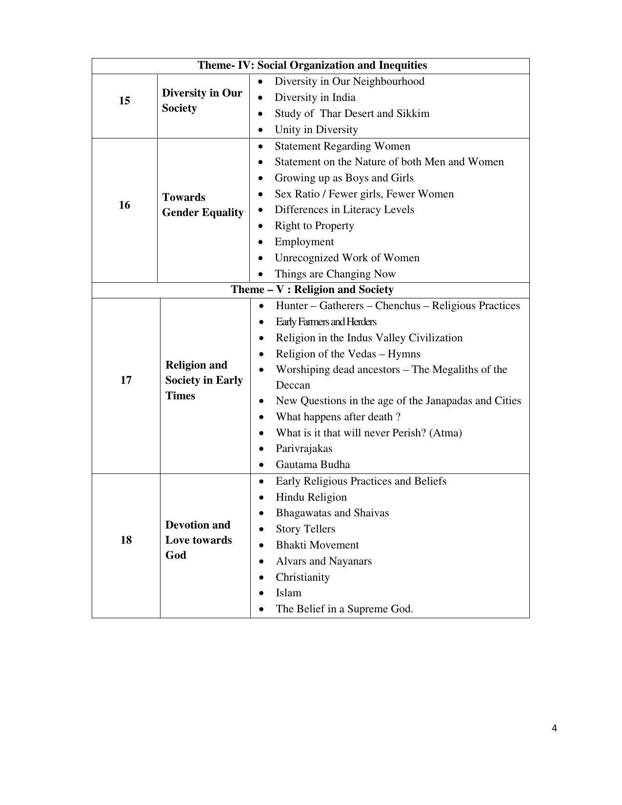 Telangana Board Social Studies (Classes VI to X)	 Syllabus - English Medium - Page 4