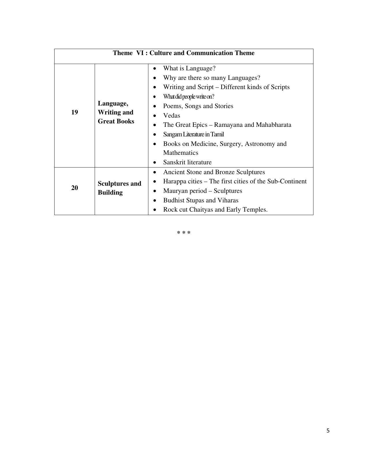 Telangana Board Social Studies (Classes VI to X)	 Syllabus - English Medium - Page 5