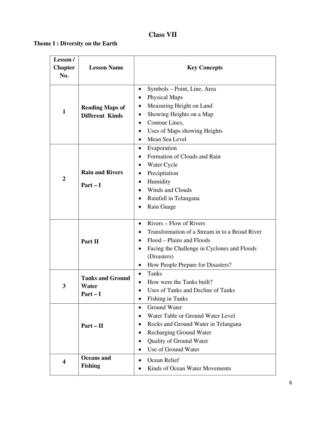 Telangana Board Social Studies (Classes VI to X)	 Syllabus - English Medium - Page 6
