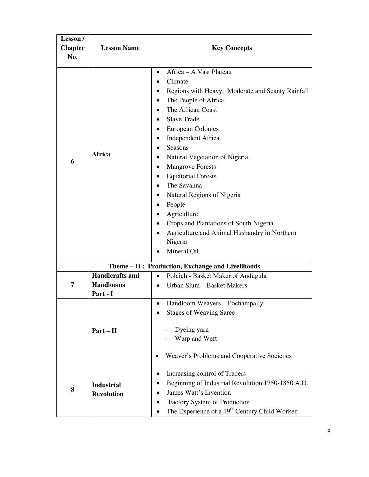 Telangana Board Social Studies (Classes VI to X)	 Syllabus - English Medium - Page 8