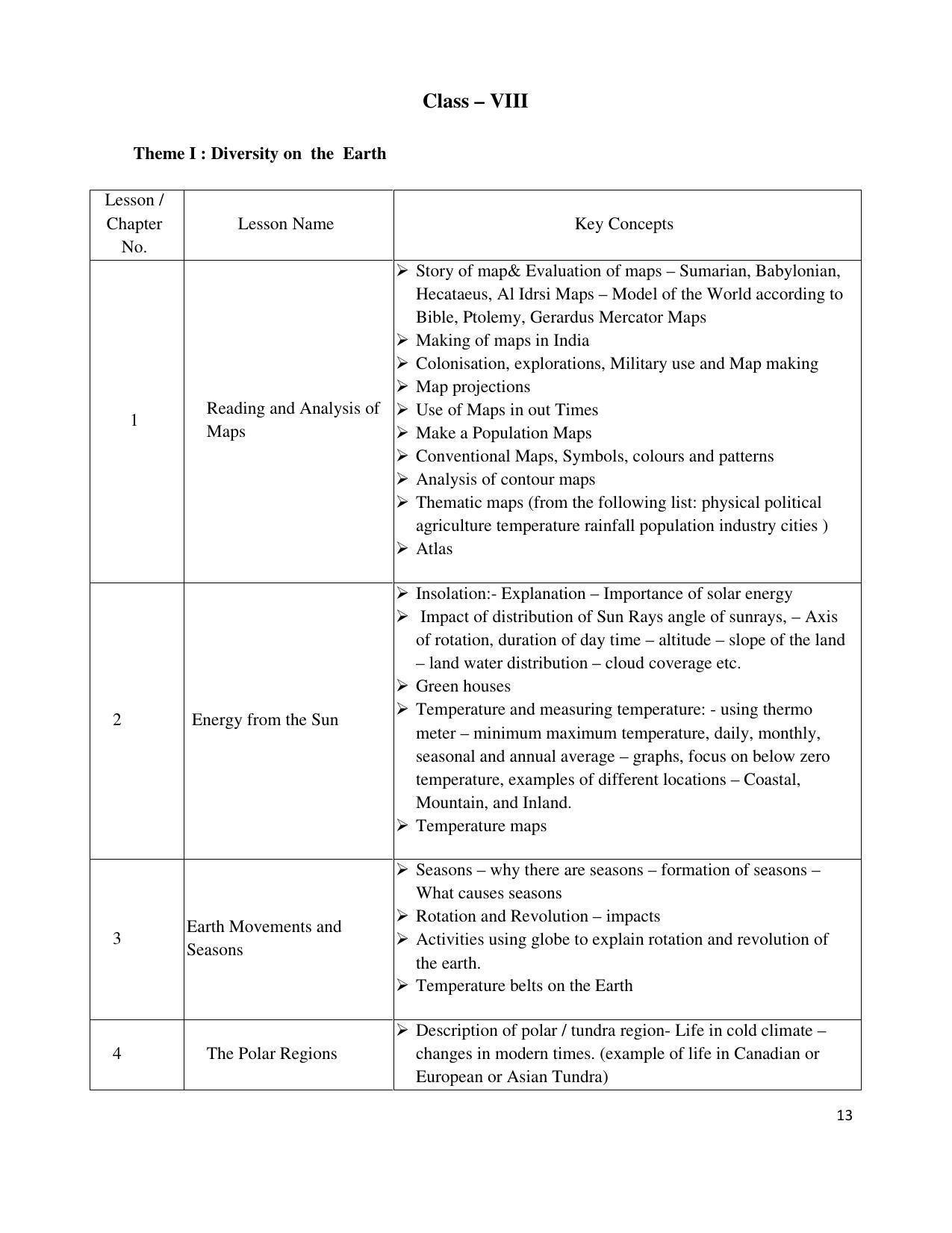 Telangana Board Social Studies (Classes VI to X)	 Syllabus - English Medium - Page 13