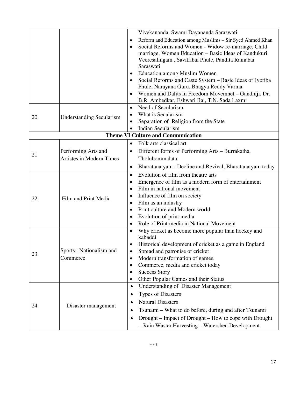 Telangana Board Social Studies (Classes VI to X)	 Syllabus - English Medium - Page 17