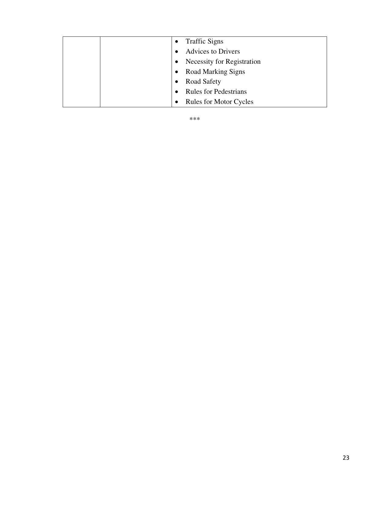 Telangana Board Social Studies (Classes VI to X) Syllabus - English Medium - Page 23