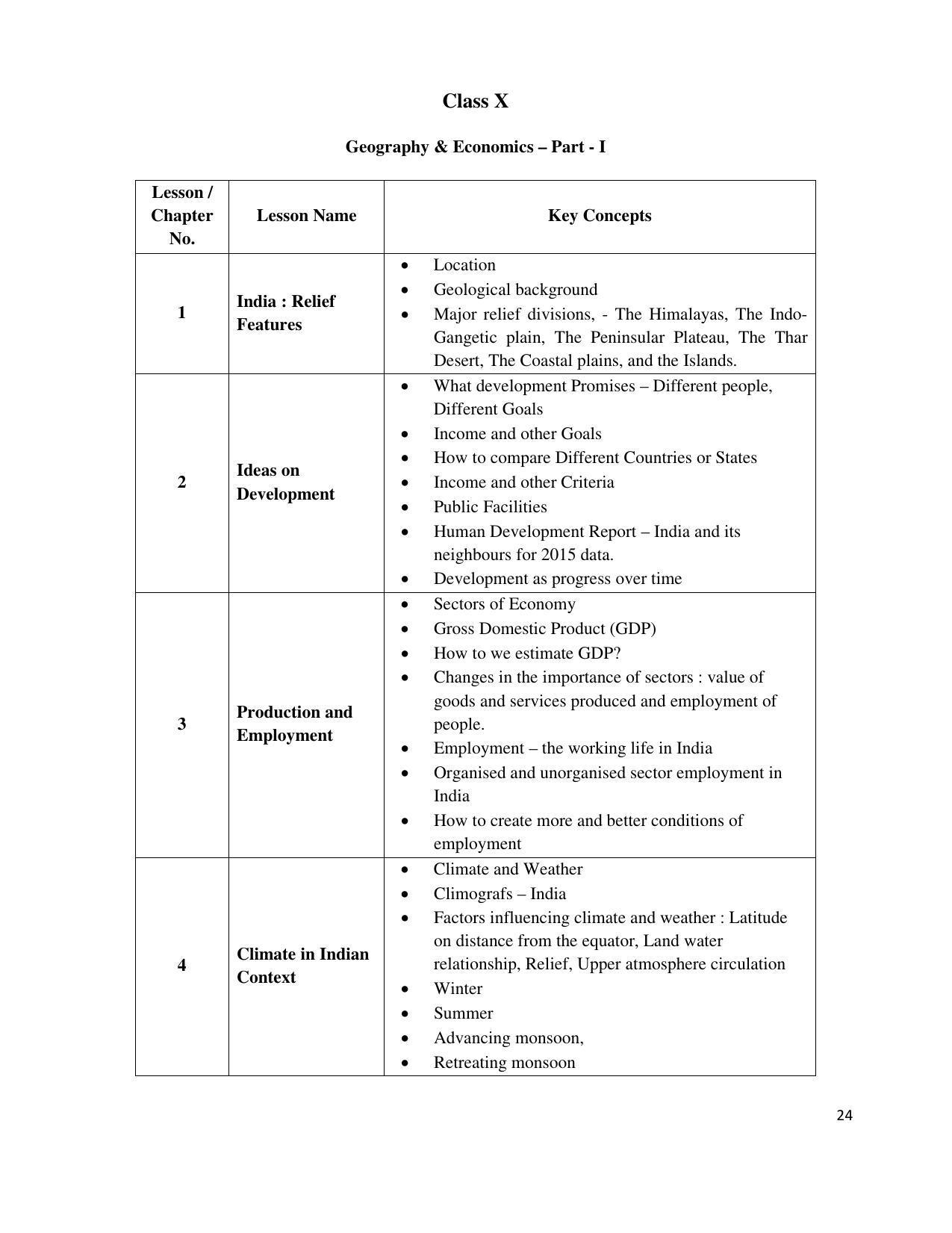 Telangana Board Social Studies (Classes VI to X)	 Syllabus - English Medium - Page 24