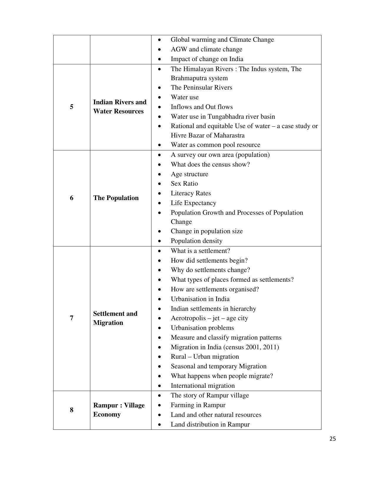 Telangana Board Social Studies (Classes VI to X)	 Syllabus - English Medium - Page 25
