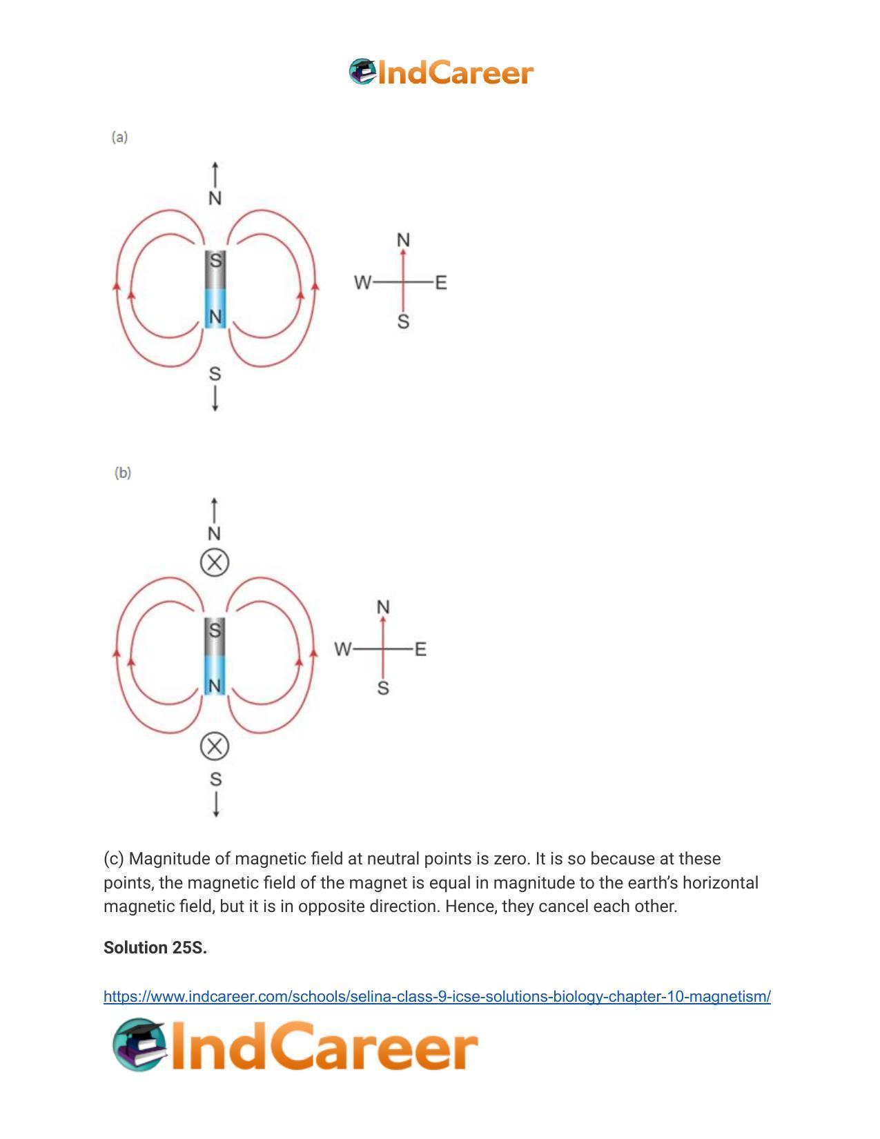 Selina Class 9 ICSE Solutions Biology : Chapter 10- Magnetism - Page 9
