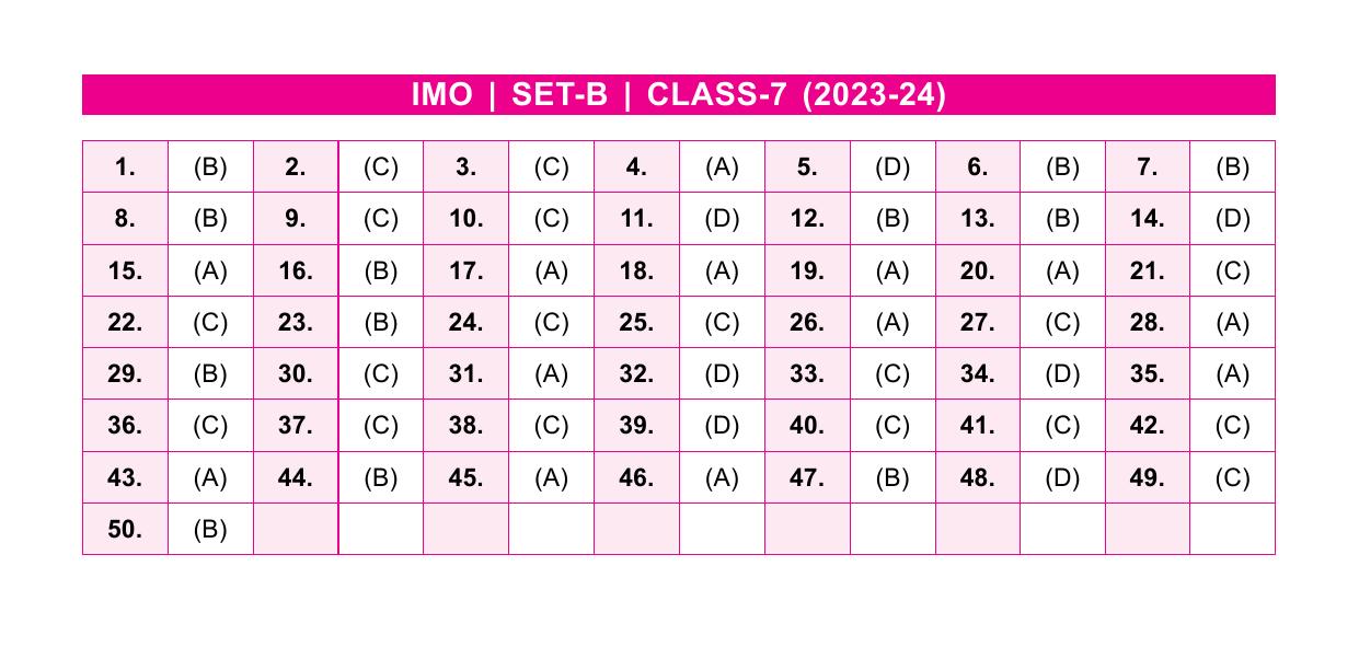 SOF IMO Class 7 SET-B 2023 Answer Keys - Page 1