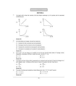 NEET Q6 2022 Question Paper