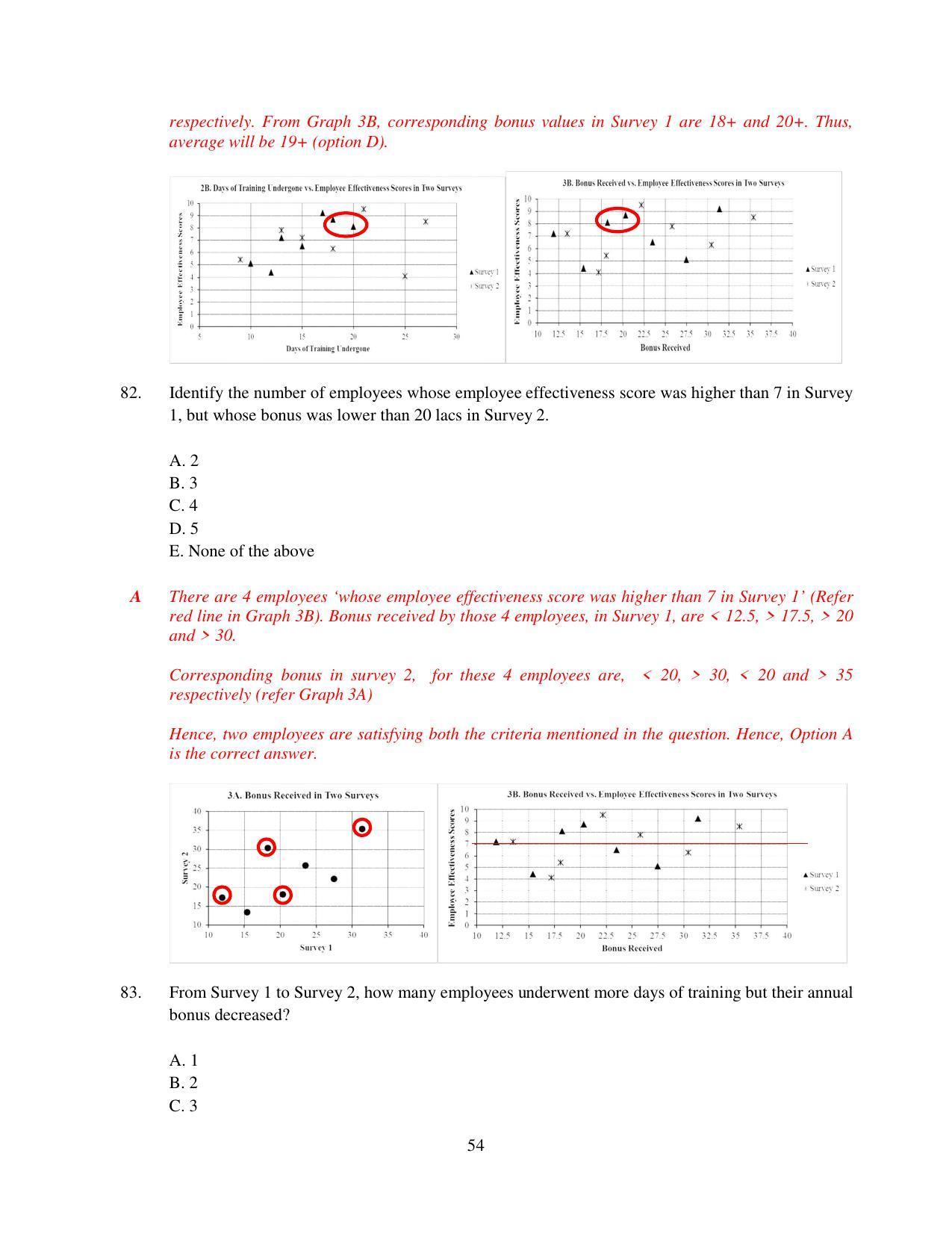XAT 2015 Set D Question Papers - Page 55