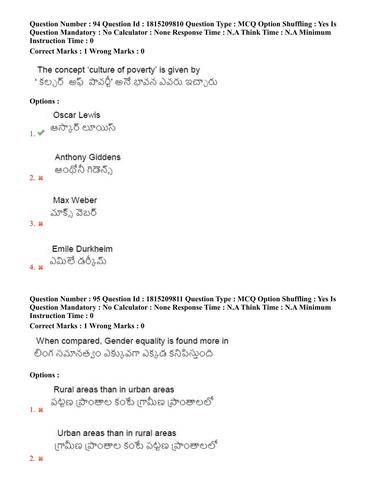 TS CPGET 2023 M A Sociology (Shift 3) Question Paper with Answer Key - Page 68