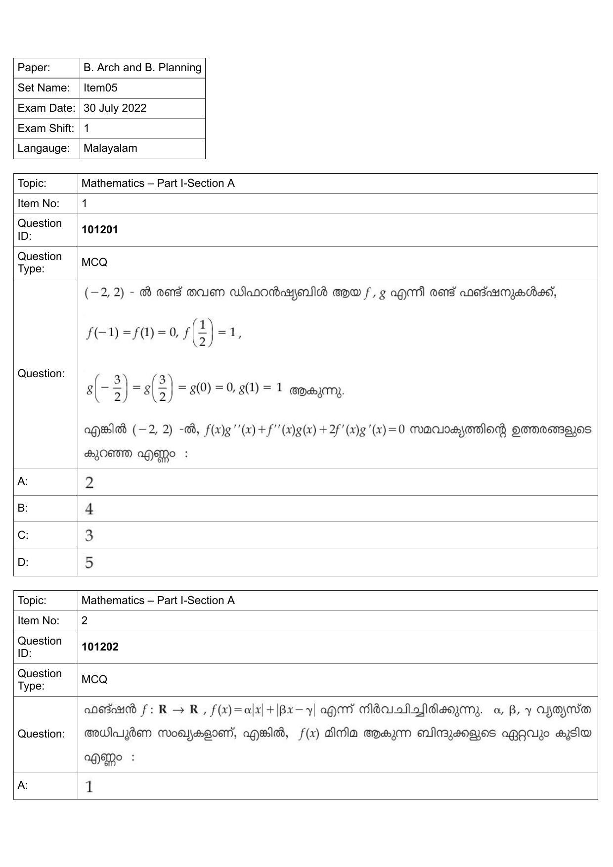 JEE Mains 2022: B Arch & B Planning Malayalam (Shift 1) 30-07-2022 Question Paper - Page 1