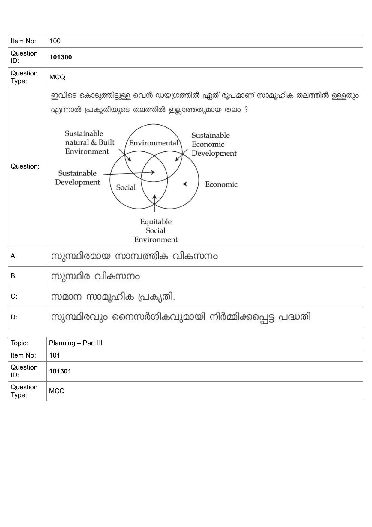 JEE Mains 2022: B Arch & B Planning Malayalam (Shift 1) 30-07-2022 Question Paper - Page 66