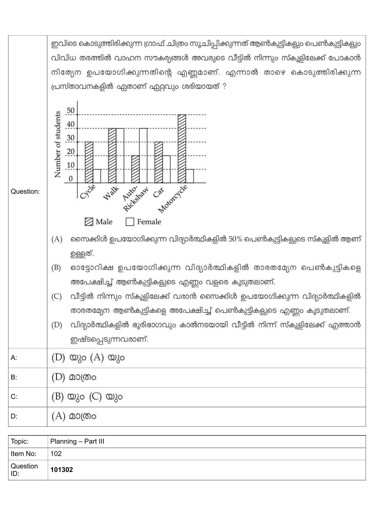 JEE Mains 2022: B Arch & B Planning Malayalam (Shift 1) 30-07-2022 Question Paper - Page 67