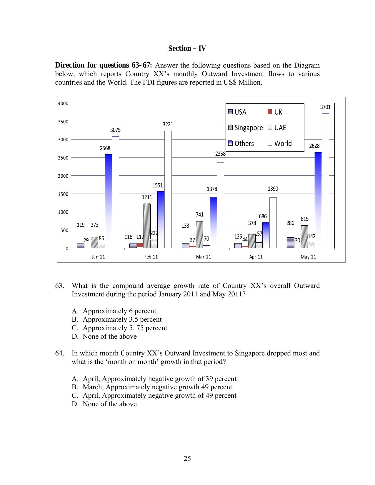 IIFT 2012 Question Paper - Page 25