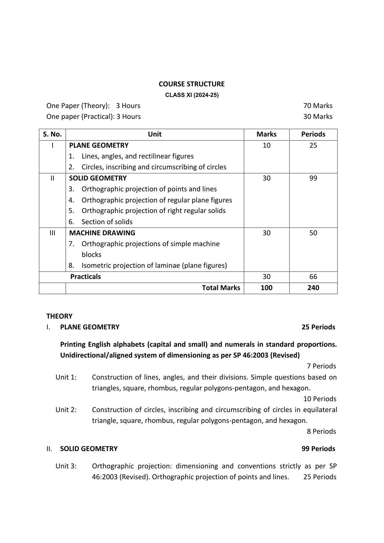 CBSE Class 11 & 12 Engineering Graphics Syllabus - Page 2