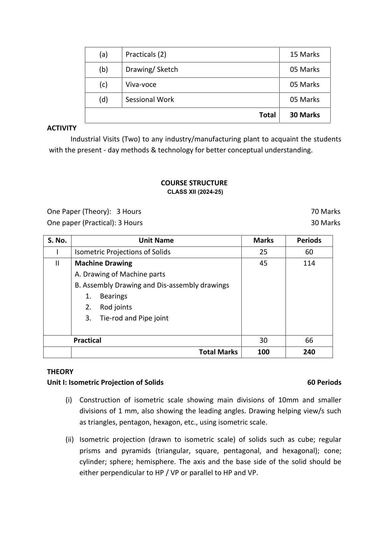 CBSE Class 11 & 12 Engineering Graphics Syllabus - Page 4