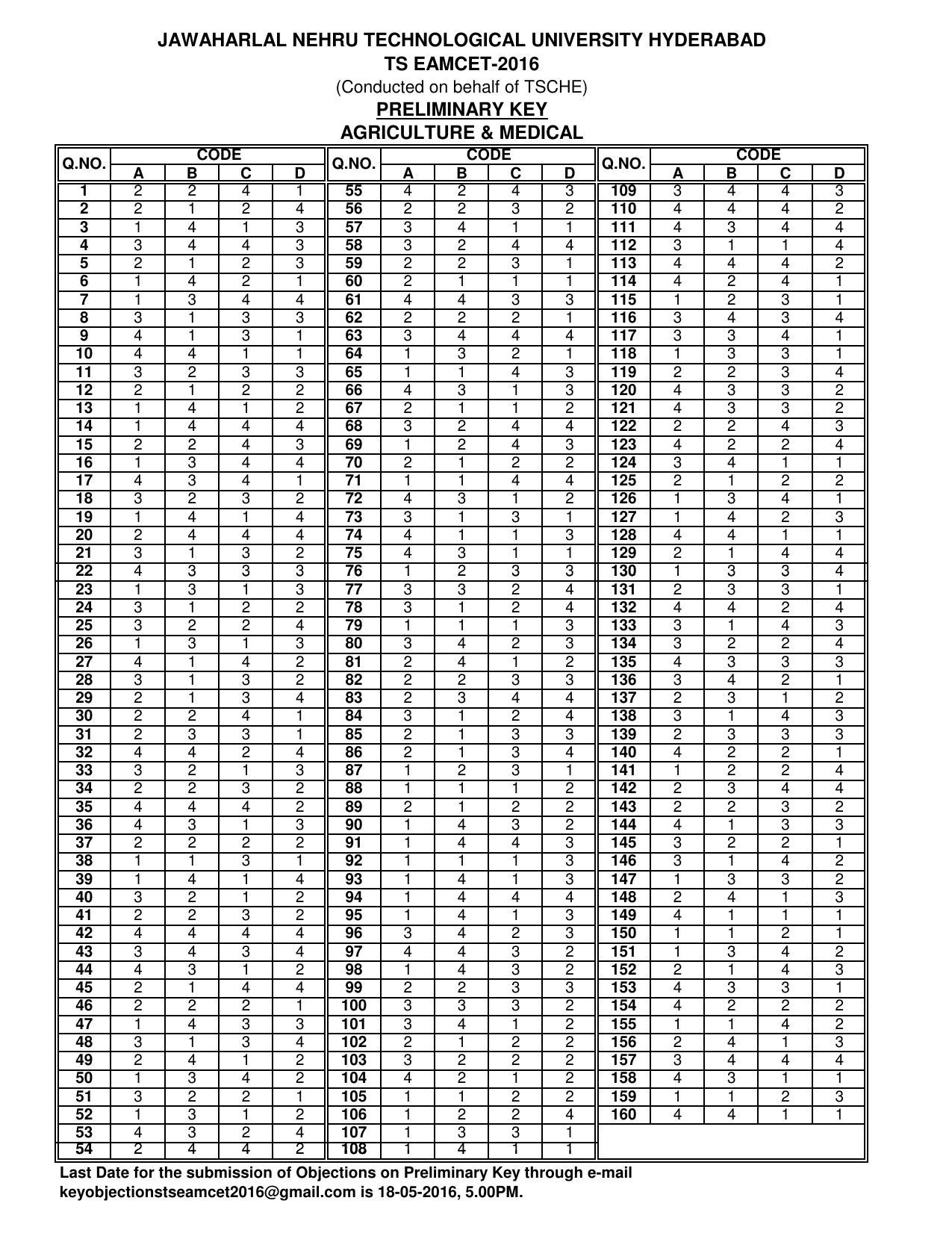 TS EAMCET 2016 Answer Key - Medical & Agriculture - Page 1