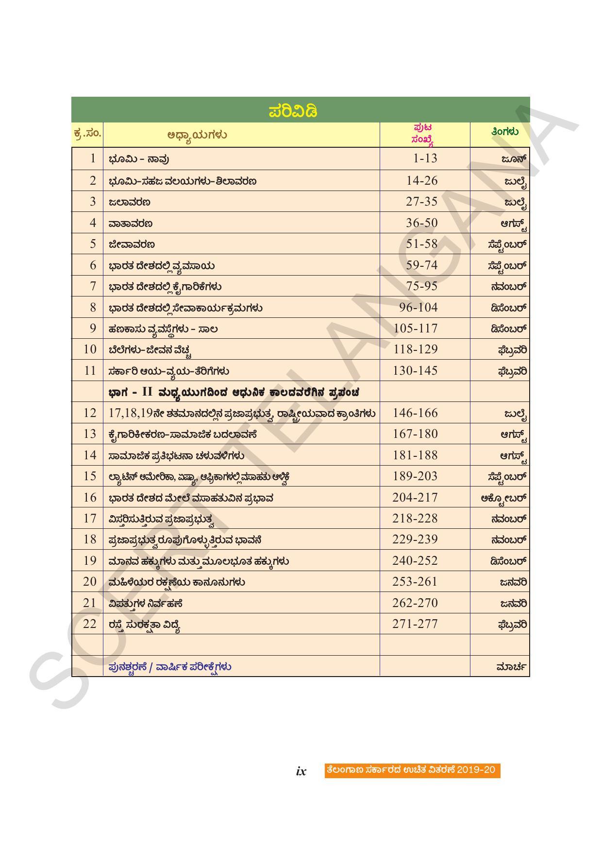 TS SCERT Class 9 Social Science (Kannada Medium) Text Book - Page 11