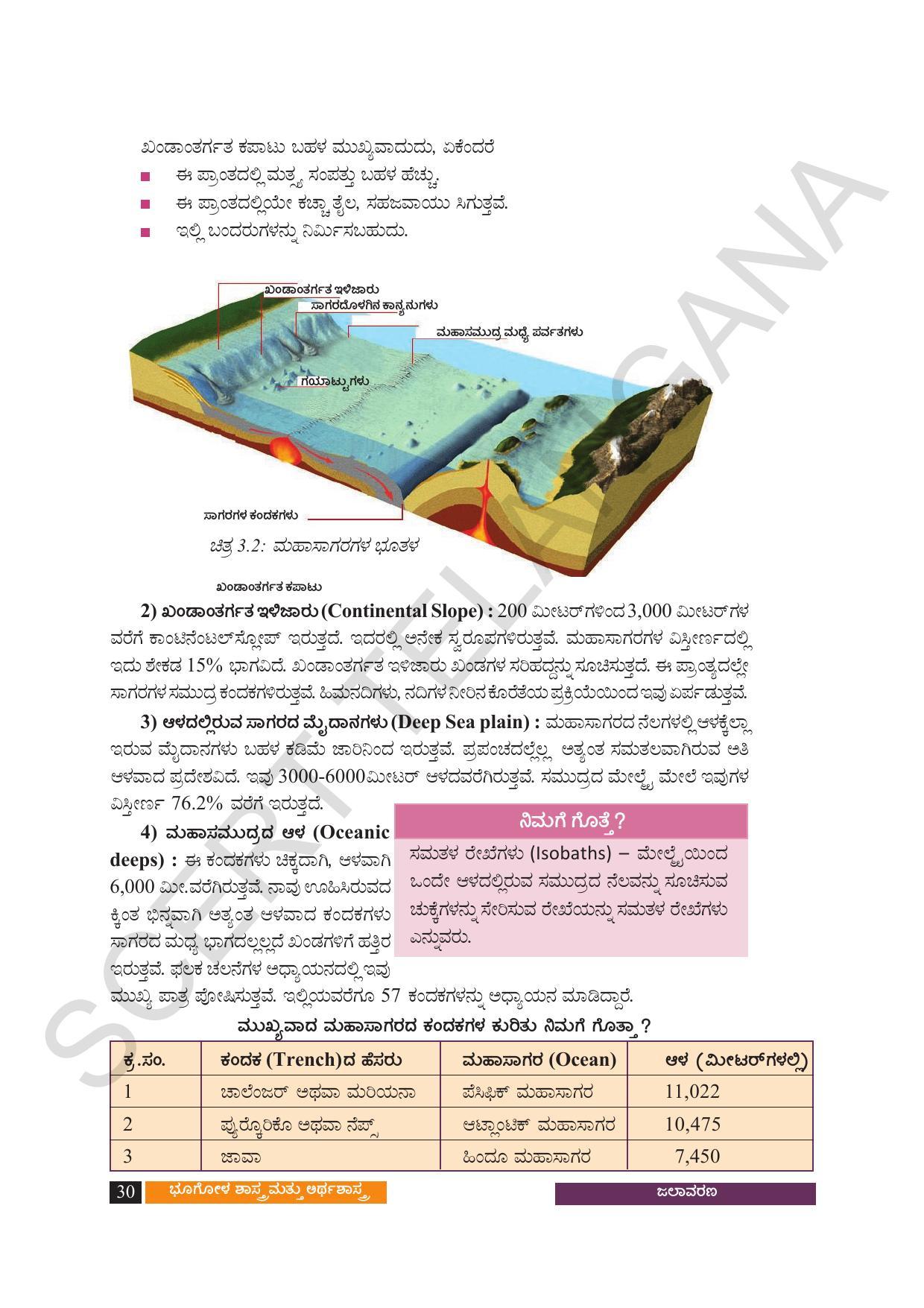 TS SCERT Class 9 Social Science (Kannada Medium) Text Book - Page 42