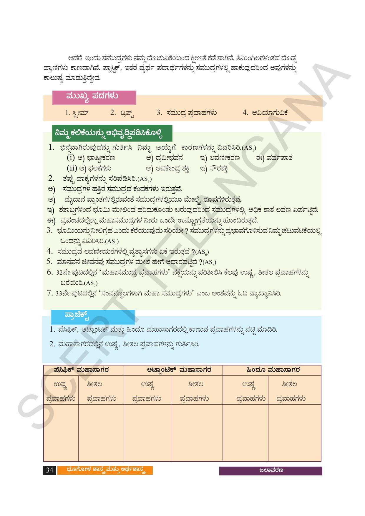 TS SCERT Class 9 Social Science (Kannada Medium) Text Book - Page 46