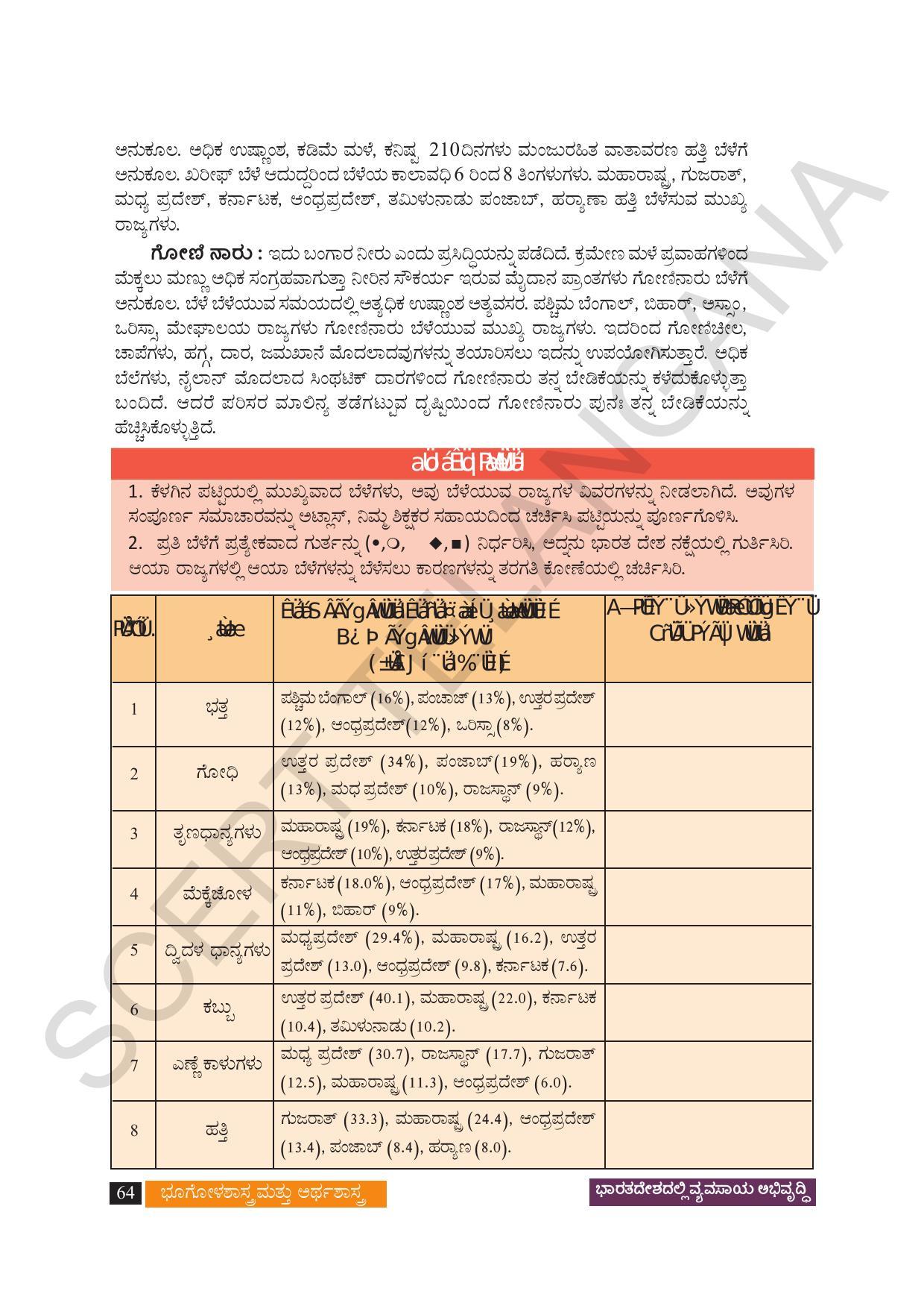 TS SCERT Class 9 Social Science (Kannada Medium) Text Book - Page 76