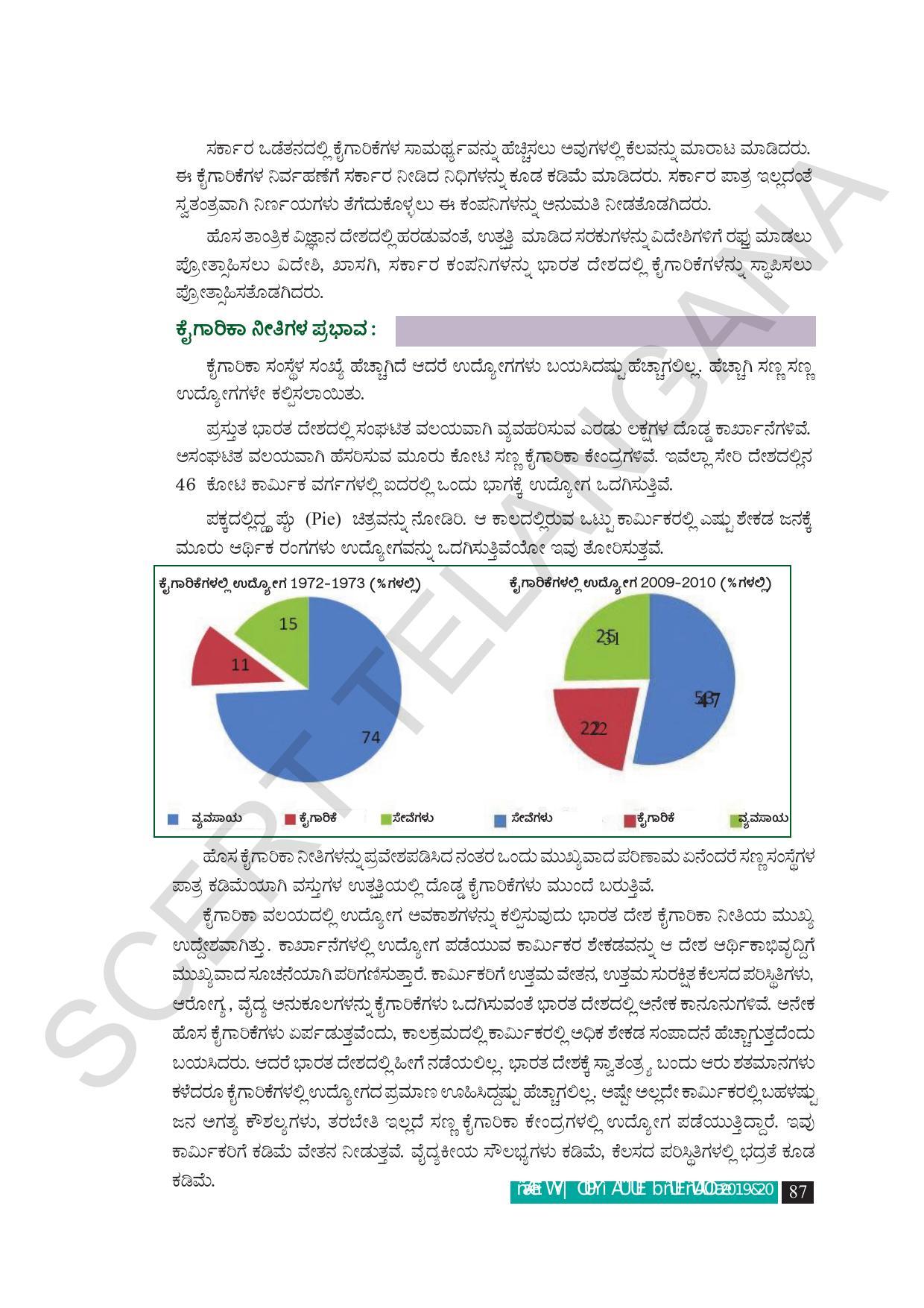 TS SCERT Class 9 Social Science (Kannada Medium) Text Book - Page 99