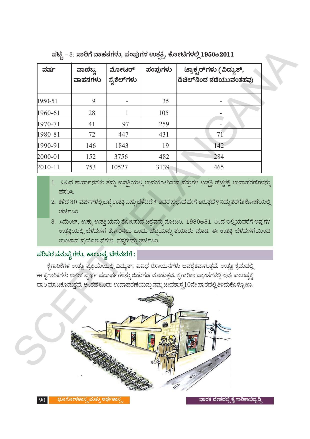 TS SCERT Class 9 Social Science (Kannada Medium) Text Book - Page 102