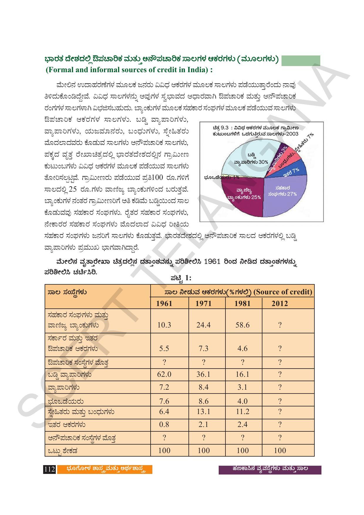TS SCERT Class 9 Social Science (Kannada Medium) Text Book - Page 124