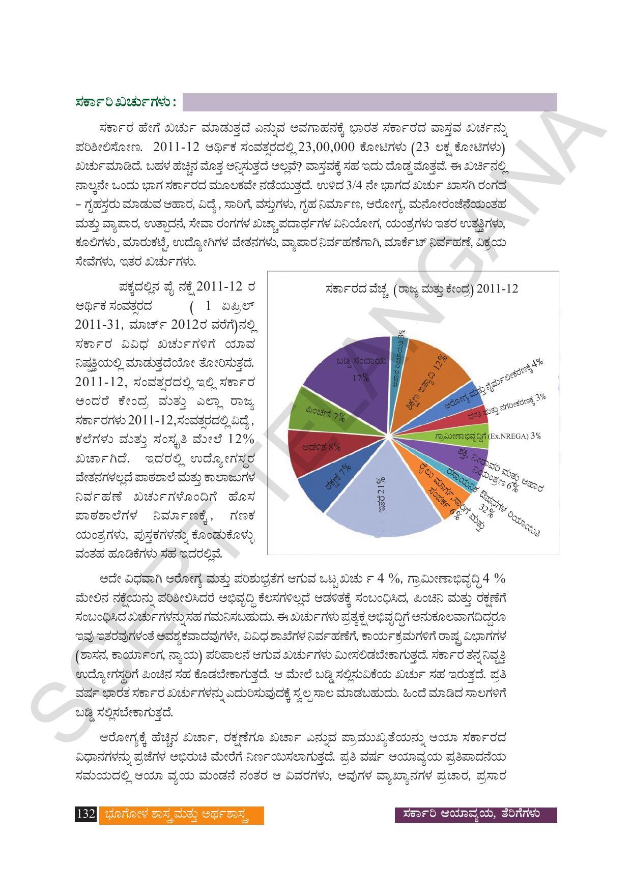 TS SCERT Class 9 Social Science (Kannada Medium) Text Book - Page 144