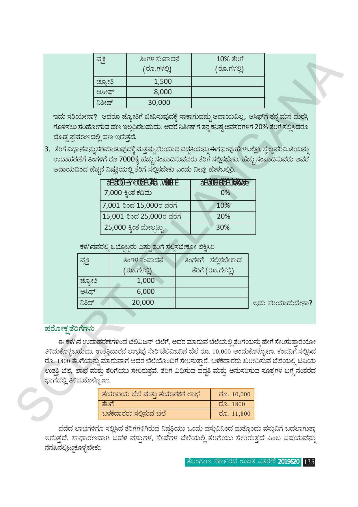 TS SCERT Class 9 Social Science (Kannada Medium) Text Book - Page 147