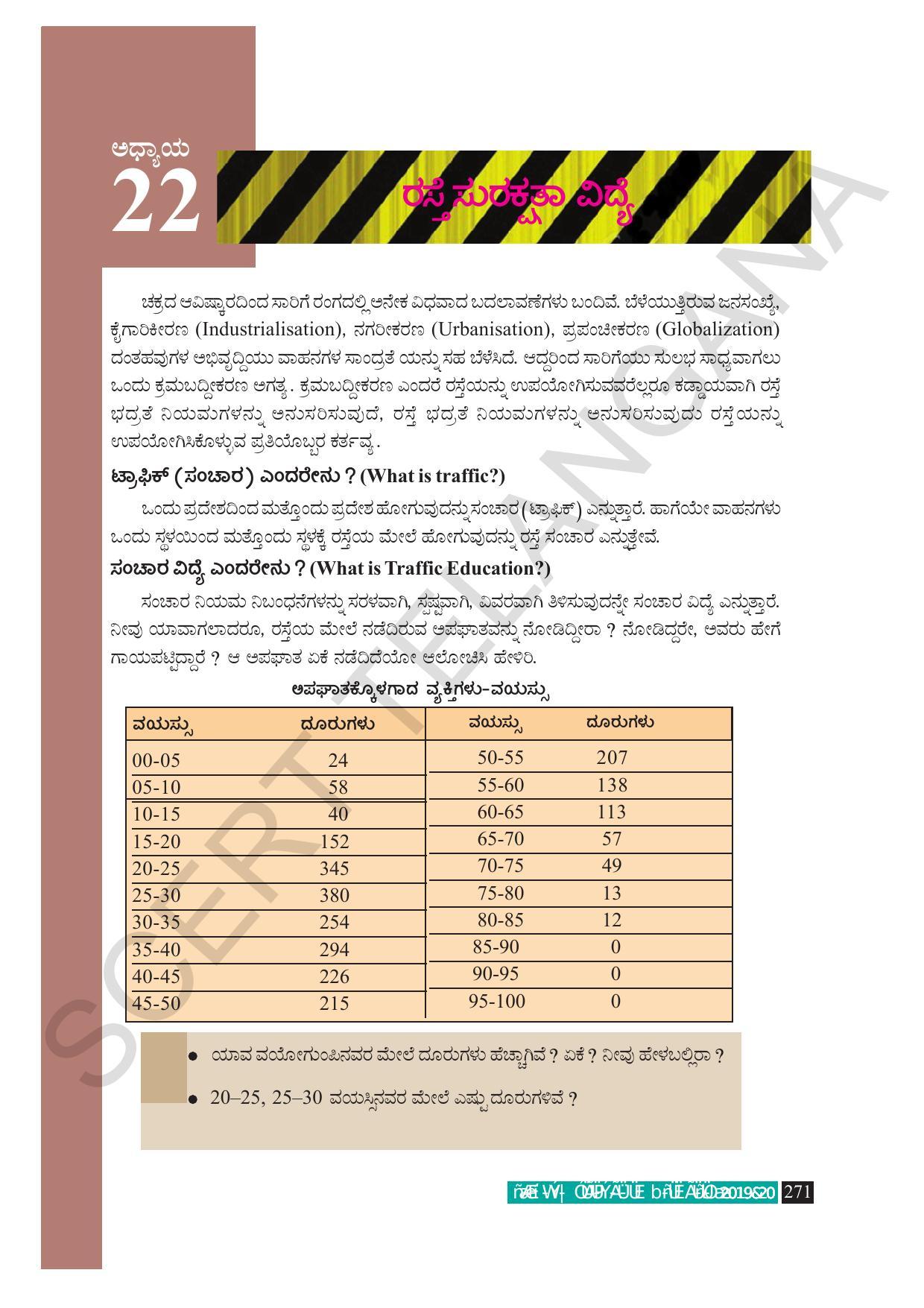 TS SCERT Class 9 Social Science (Kannada Medium) Text Book - Page 283