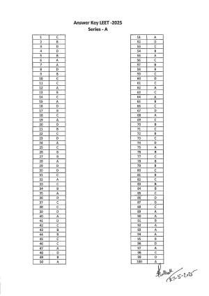 HP LEET 2025 Answer Key - Series-A