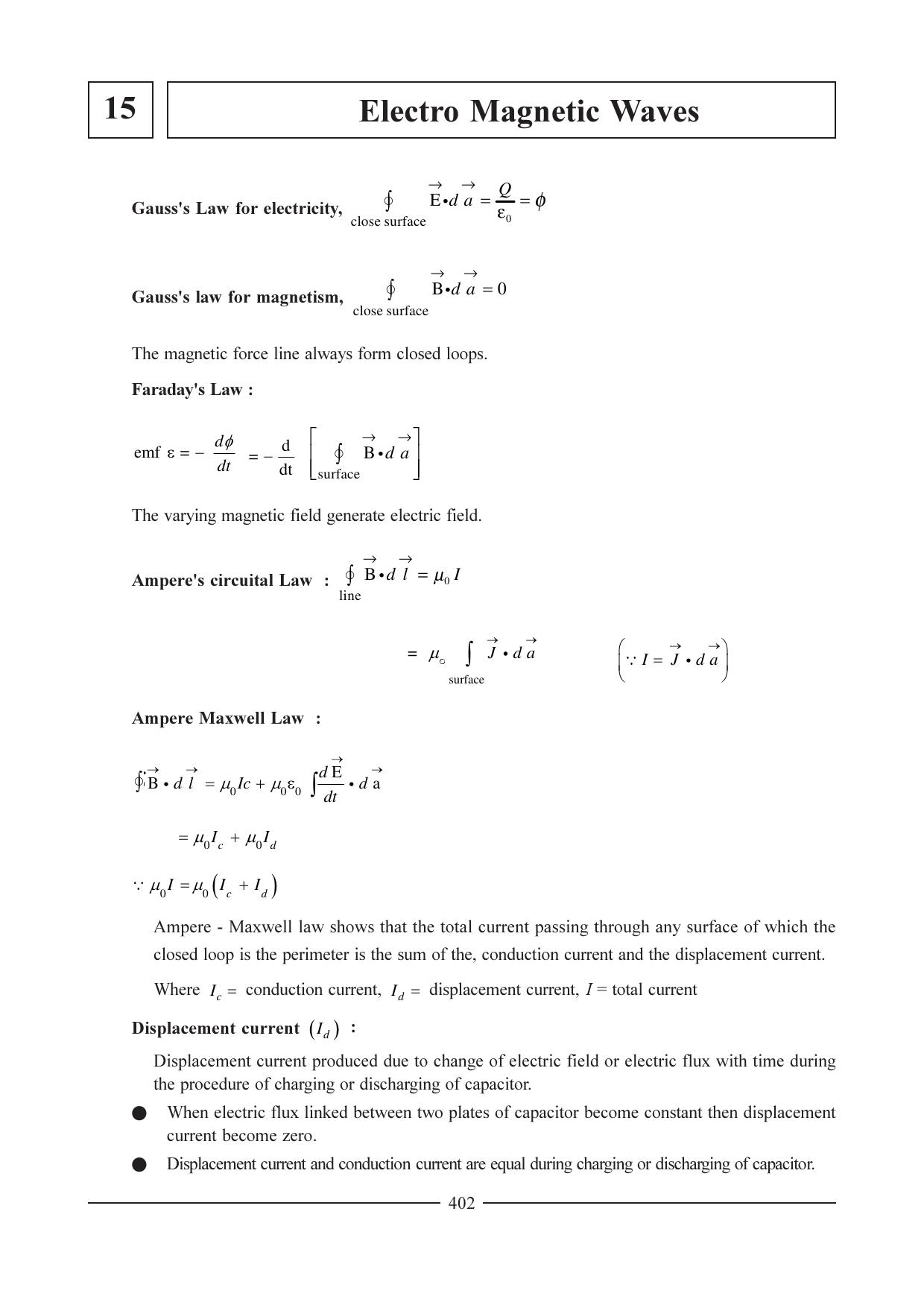 GSEB HSC Physics Question Paper (English Medium) Chapter 15 - Page 1
