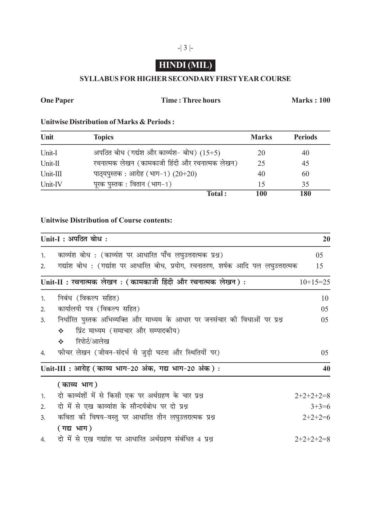 AHSEC 1st Year Hindi-MIL Syllabus - Page 3