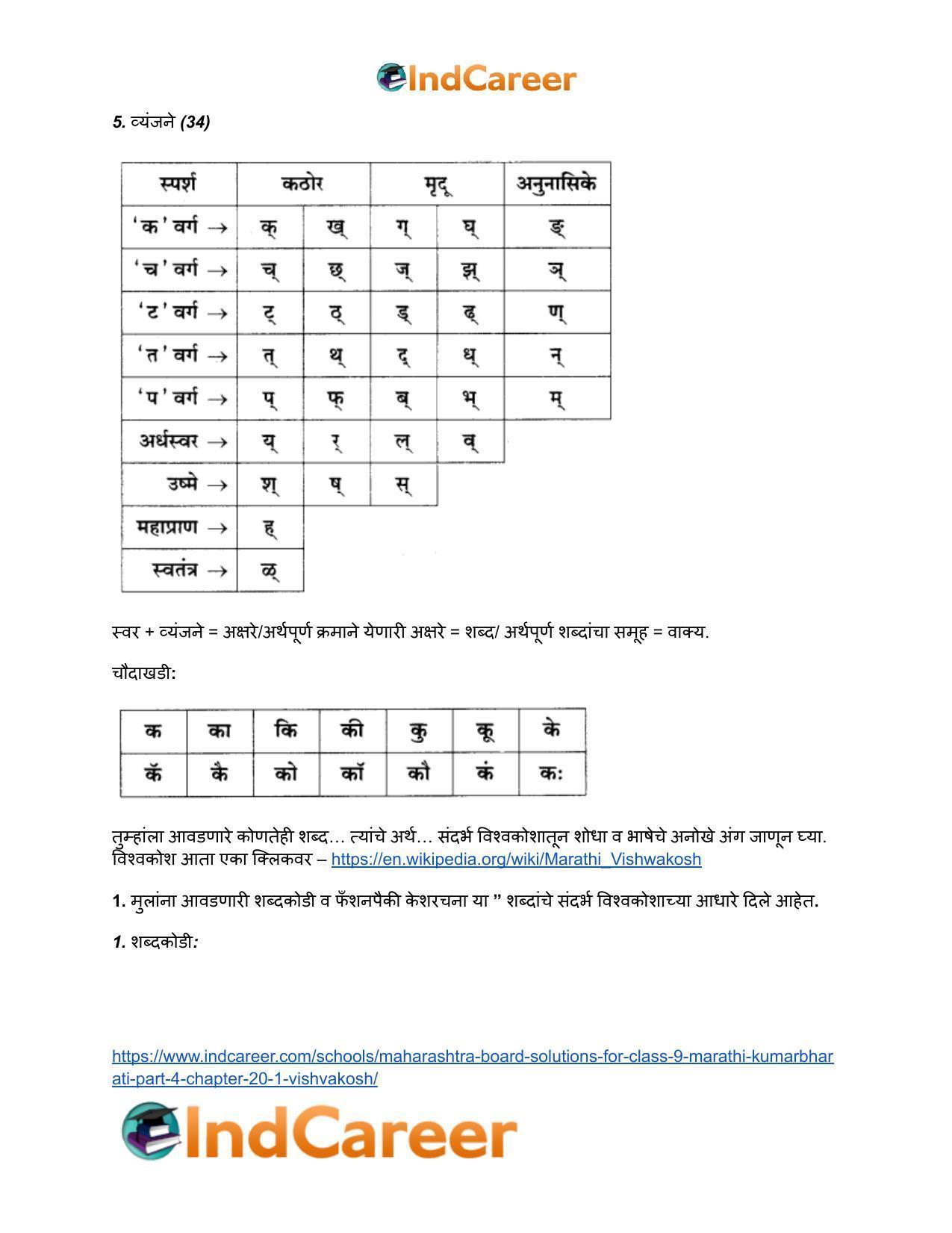 Maharashtra Board Solutions for Class 9- Marathi Kumarbharati (Part- 4): Chapter 20.1- विश्वकोश - Page 10