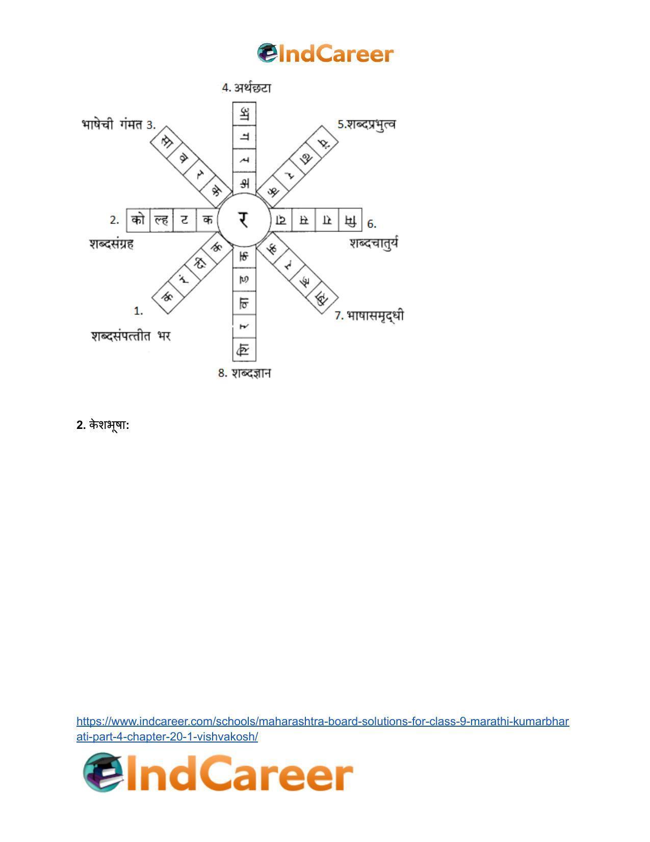 Maharashtra Board Solutions for Class 9- Marathi Kumarbharati (Part- 4): Chapter 20.1- विश्वकोश - Page 12