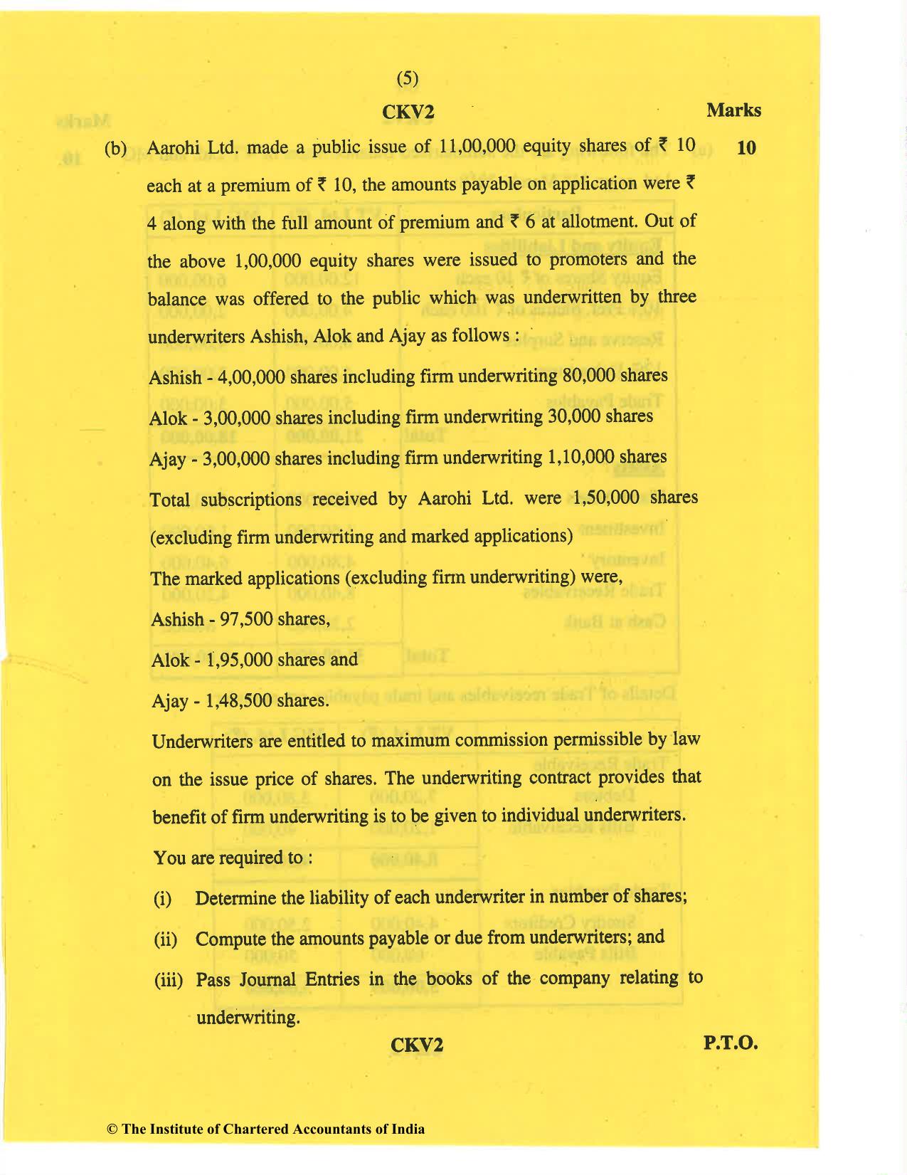CA Inter May 2019 Question Paper - Paper 5 – Advanced Accounting - Page 5